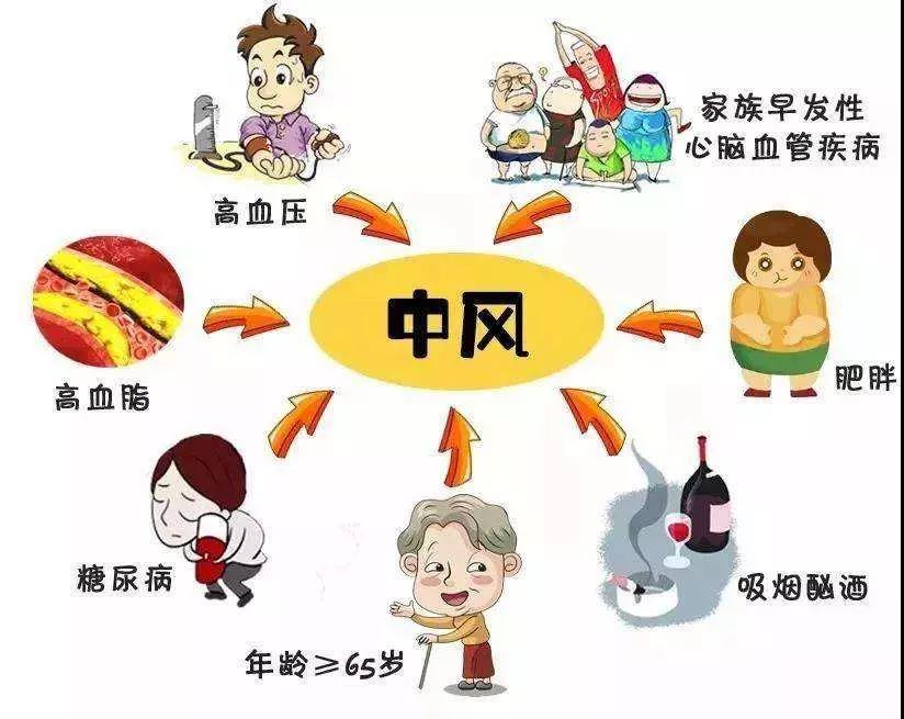 寒冬來(lái)臨，莫要“卒”不及防！