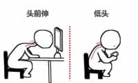 這些傷頸、傷腰、傷膝的習(xí)慣，很多人都有，現(xiàn)在改還來(lái)得及！